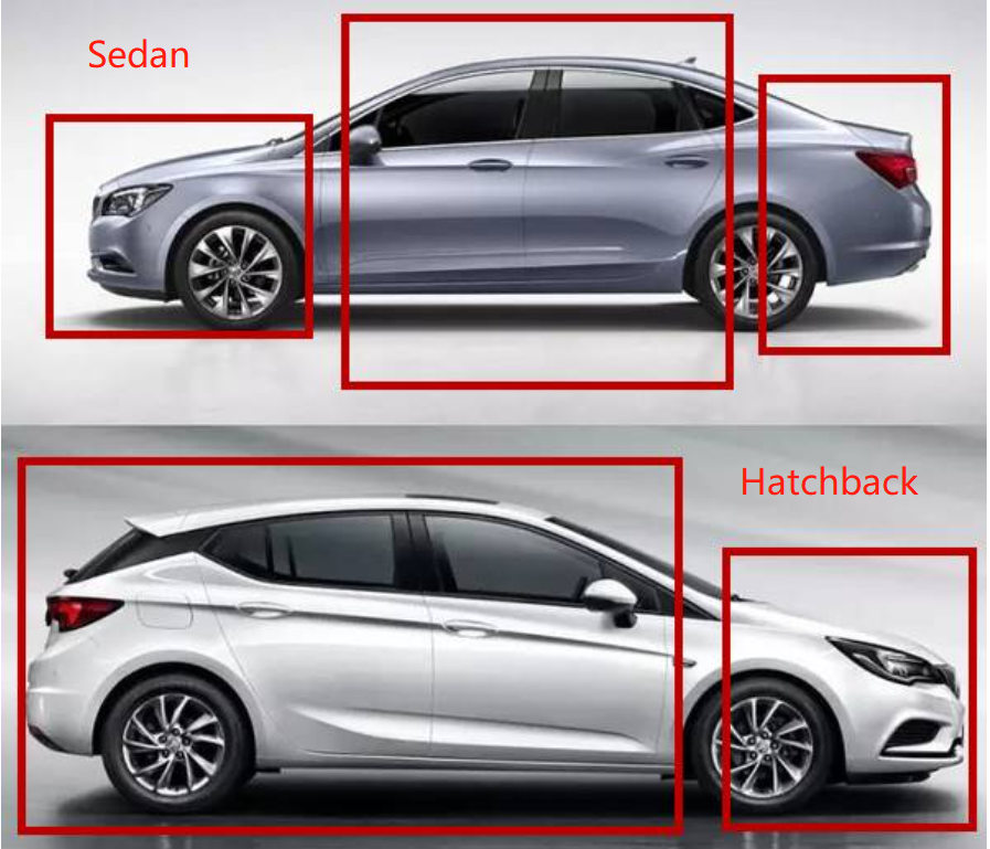 ¿Cuál es la diferencia entre un sedán y un hatchback?